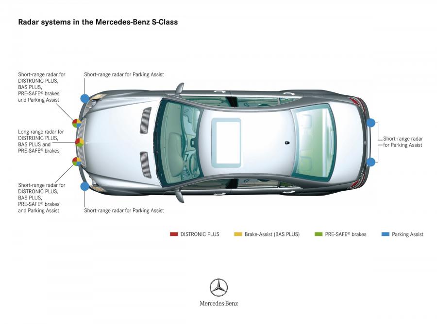  Mercedes-Benz S-Class 2007 года  (фото 60 из 414)